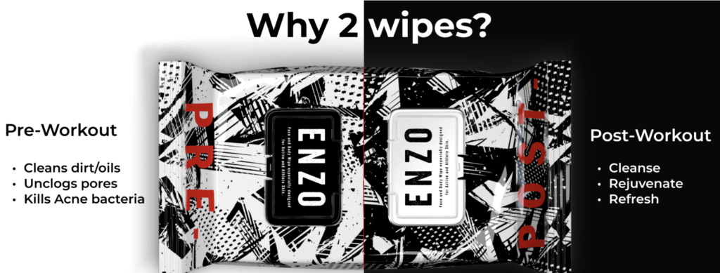 Enzo Wipes